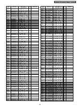 Предварительный просмотр 153 страницы Panasonic Viera TH-37PA60E Service Manual