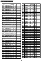 Предварительный просмотр 154 страницы Panasonic Viera TH-37PA60E Service Manual