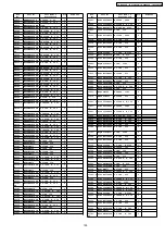 Предварительный просмотр 155 страницы Panasonic Viera TH-37PA60E Service Manual