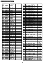 Предварительный просмотр 156 страницы Panasonic Viera TH-37PA60E Service Manual