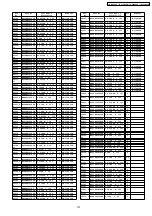 Предварительный просмотр 157 страницы Panasonic Viera TH-37PA60E Service Manual