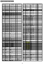 Предварительный просмотр 158 страницы Panasonic Viera TH-37PA60E Service Manual