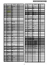 Предварительный просмотр 159 страницы Panasonic Viera TH-37PA60E Service Manual