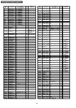 Предварительный просмотр 160 страницы Panasonic Viera TH-37PA60E Service Manual