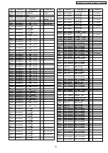 Предварительный просмотр 161 страницы Panasonic Viera TH-37PA60E Service Manual