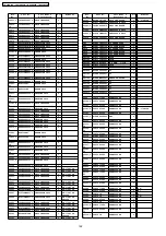 Предварительный просмотр 162 страницы Panasonic Viera TH-37PA60E Service Manual