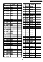 Предварительный просмотр 163 страницы Panasonic Viera TH-37PA60E Service Manual