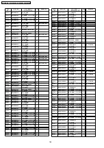 Предварительный просмотр 164 страницы Panasonic Viera TH-37PA60E Service Manual