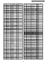 Предварительный просмотр 165 страницы Panasonic Viera TH-37PA60E Service Manual