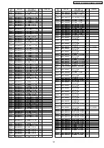 Предварительный просмотр 167 страницы Panasonic Viera TH-37PA60E Service Manual