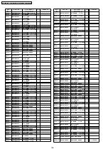 Предварительный просмотр 168 страницы Panasonic Viera TH-37PA60E Service Manual