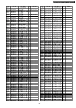 Предварительный просмотр 169 страницы Panasonic Viera TH-37PA60E Service Manual