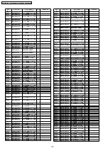 Предварительный просмотр 170 страницы Panasonic Viera TH-37PA60E Service Manual