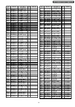 Предварительный просмотр 171 страницы Panasonic Viera TH-37PA60E Service Manual