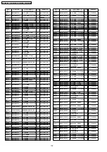 Предварительный просмотр 172 страницы Panasonic Viera TH-37PA60E Service Manual