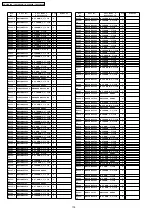 Предварительный просмотр 174 страницы Panasonic Viera TH-37PA60E Service Manual