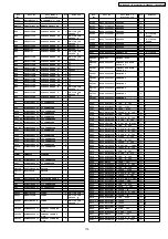 Предварительный просмотр 175 страницы Panasonic Viera TH-37PA60E Service Manual