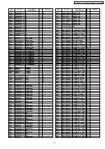 Предварительный просмотр 177 страницы Panasonic Viera TH-37PA60E Service Manual