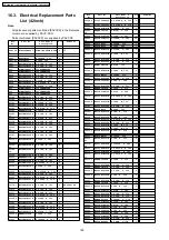 Предварительный просмотр 180 страницы Panasonic Viera TH-37PA60E Service Manual