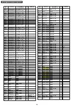 Предварительный просмотр 186 страницы Panasonic Viera TH-37PA60E Service Manual