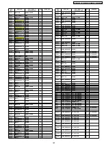 Предварительный просмотр 187 страницы Panasonic Viera TH-37PA60E Service Manual