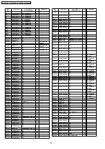 Предварительный просмотр 188 страницы Panasonic Viera TH-37PA60E Service Manual