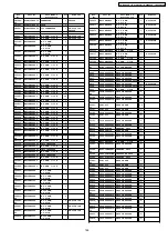 Предварительный просмотр 189 страницы Panasonic Viera TH-37PA60E Service Manual