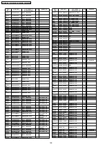 Предварительный просмотр 190 страницы Panasonic Viera TH-37PA60E Service Manual