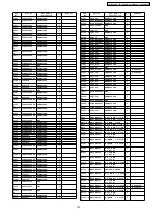 Предварительный просмотр 191 страницы Panasonic Viera TH-37PA60E Service Manual