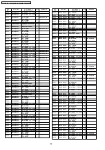 Предварительный просмотр 192 страницы Panasonic Viera TH-37PA60E Service Manual