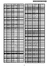 Предварительный просмотр 193 страницы Panasonic Viera TH-37PA60E Service Manual