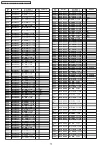 Предварительный просмотр 194 страницы Panasonic Viera TH-37PA60E Service Manual