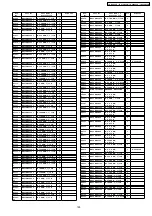 Предварительный просмотр 195 страницы Panasonic Viera TH-37PA60E Service Manual