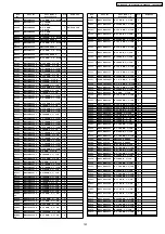 Предварительный просмотр 197 страницы Panasonic Viera TH-37PA60E Service Manual