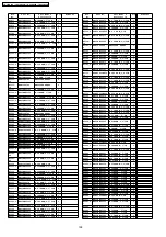 Предварительный просмотр 198 страницы Panasonic Viera TH-37PA60E Service Manual