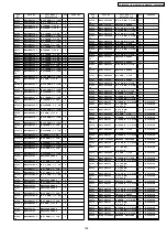 Предварительный просмотр 199 страницы Panasonic Viera TH-37PA60E Service Manual