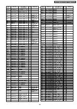 Предварительный просмотр 203 страницы Panasonic Viera TH-37PA60E Service Manual