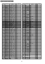 Предварительный просмотр 204 страницы Panasonic Viera TH-37PA60E Service Manual