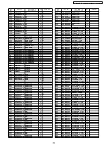 Предварительный просмотр 205 страницы Panasonic Viera TH-37PA60E Service Manual