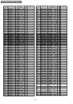 Предварительный просмотр 206 страницы Panasonic Viera TH-37PA60E Service Manual