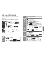 Preview for 7 page of Panasonic Viera TH-37PA60EY Operating Instructions Manual