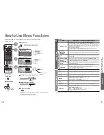 Preview for 9 page of Panasonic Viera TH-37PA60EY Operating Instructions Manual