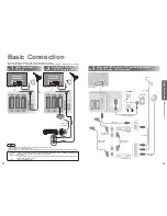 Preview for 5 page of Panasonic Viera TH-37PD60B Operating Instructions Manual