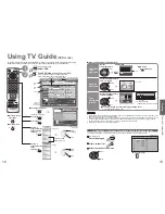 Preview for 7 page of Panasonic Viera TH-37PD60B Operating Instructions Manual