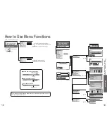 Preview for 10 page of Panasonic Viera TH-37PD60B Operating Instructions Manual