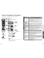 Preview for 11 page of Panasonic Viera TH-37PD60B Operating Instructions Manual