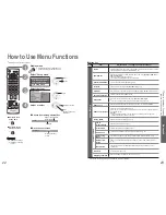 Preview for 12 page of Panasonic Viera TH-37PD60B Operating Instructions Manual