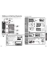 Preview for 16 page of Panasonic Viera TH-37PD60B Operating Instructions Manual