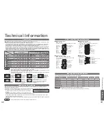 Preview for 22 page of Panasonic Viera TH-37PD60B Operating Instructions Manual