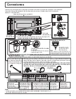 Предварительный просмотр 9 страницы Panasonic Viera TH-37PH10 Manual De Instrucciones